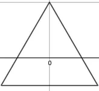 Approximating Pi