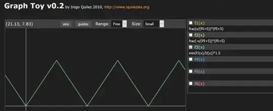 triangle wave