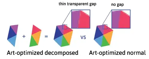 Result of recomposed image