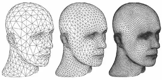 Tessellation example