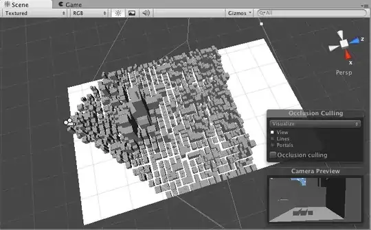Frustum Culling