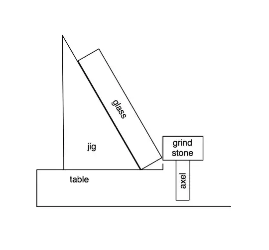 jig diagram