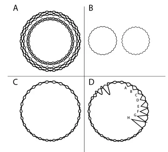 font-code-design