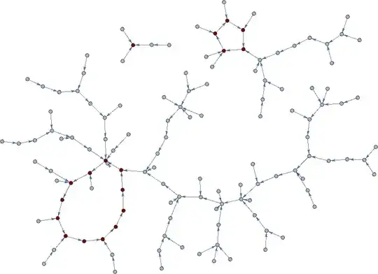 A genuine guaranteed random mapping, courtesy fgrieu