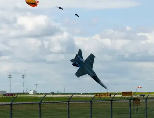 Plane image