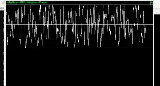 noise wave