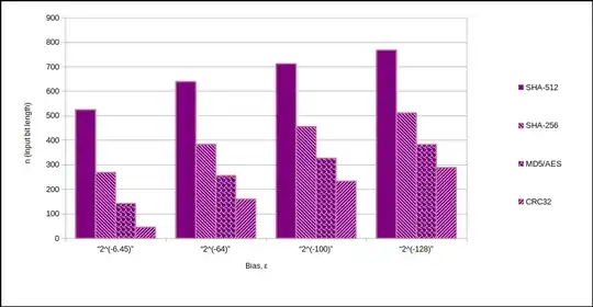 chart1