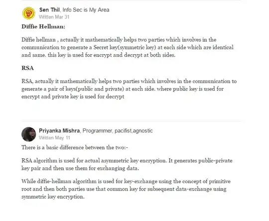 Quora question