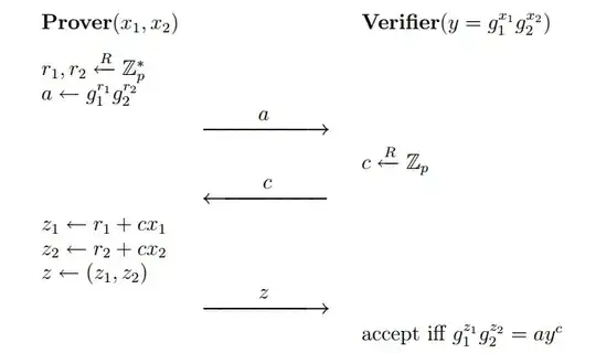 schema of Okamoto