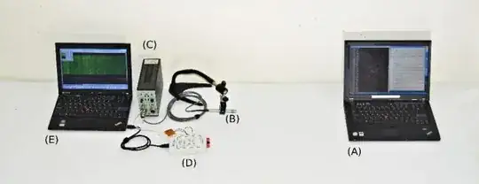 equipment