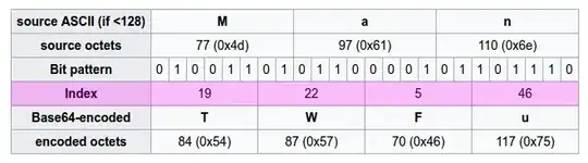 base64 example