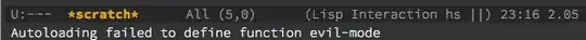 Autoloading failed to define function evil-mode
