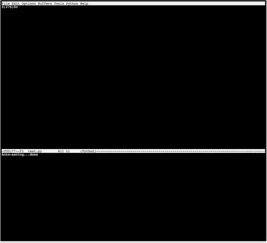 Example behavior