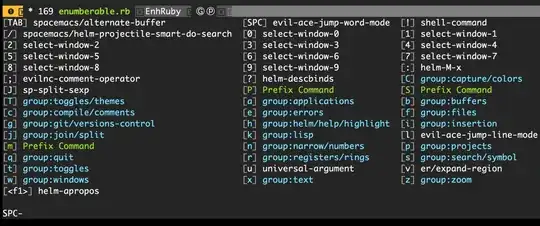 http://codingwithaxe.com/from-vim-to-emacs-with-help-of-spacemacs/