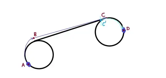 Path ABCD with error handling