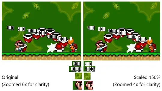 Example of pixel art scene scaled, showing artifacts