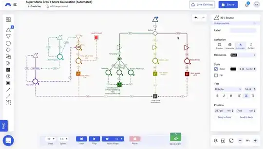 Example diagram of Super Mario Bros 1 Score Calculation from Machinations.io website demo