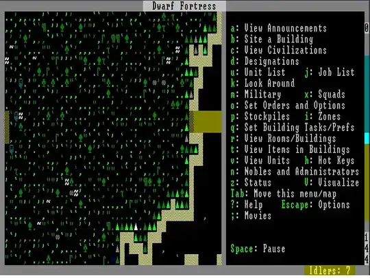 dwarf fortress