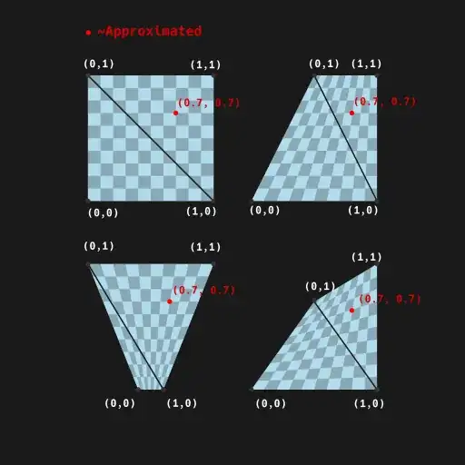 Quads and Positions