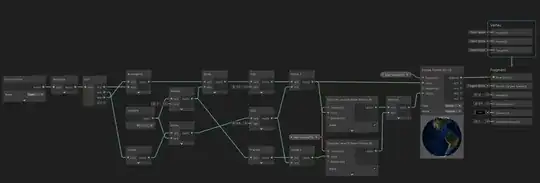 Shader graph with LoD selection