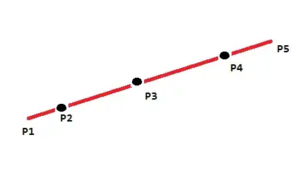 A series of points (P1 to P5) arranged in a line