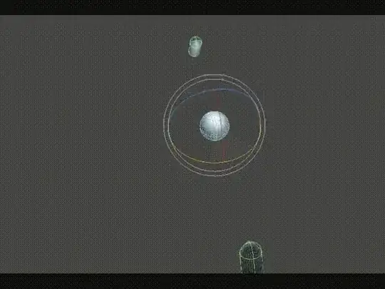 Incorrectly tilted 'planets'