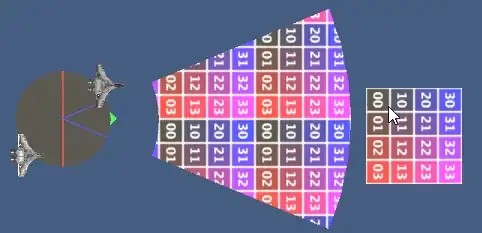 Tiling Texture that needs to conform to the Mesh Shape