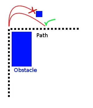 Pathfinding