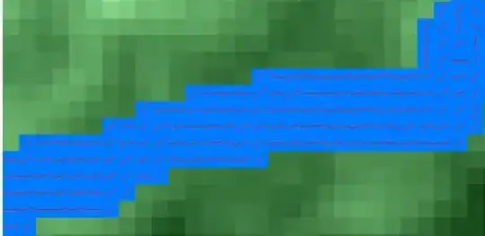 Example of river tiles with directions