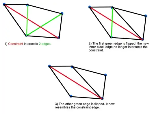 removing intersecting edges