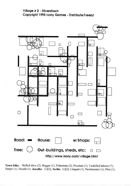 A PCG town from the defunct Irony Games