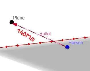 Bullet course