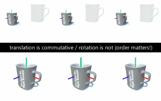 Animated example showing that applying rotations in a different order gives different results