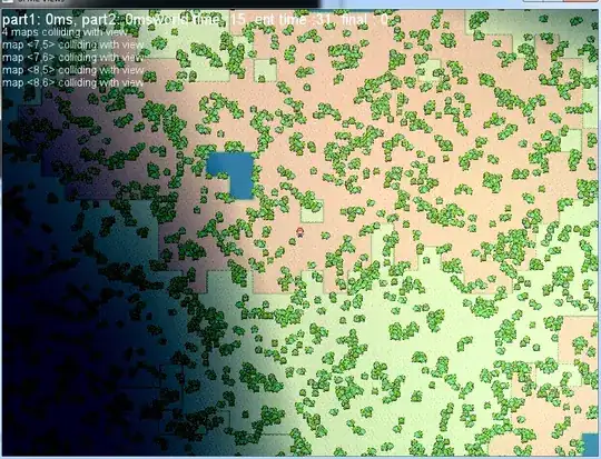 lots of sprites in SFML
