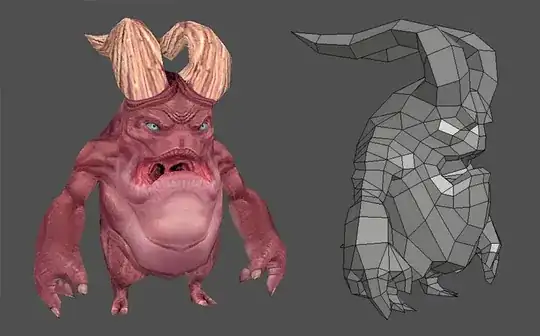 Polycount