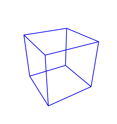 Three point perspective