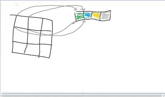 Amazing Paint Skills