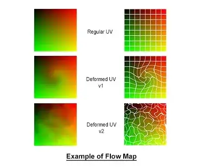 flow_map