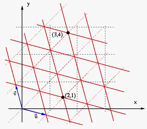 Mapping between square and isometric grids