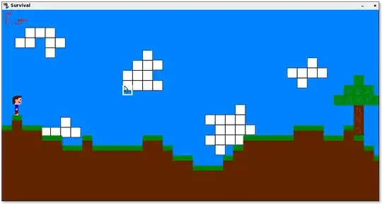 Falling on ground