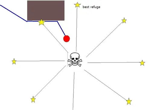 case 1