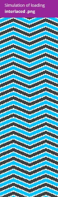 Interlaced Simulation