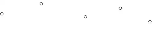 Randomize points