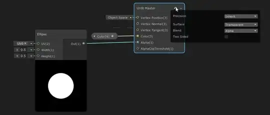 Example graph setup