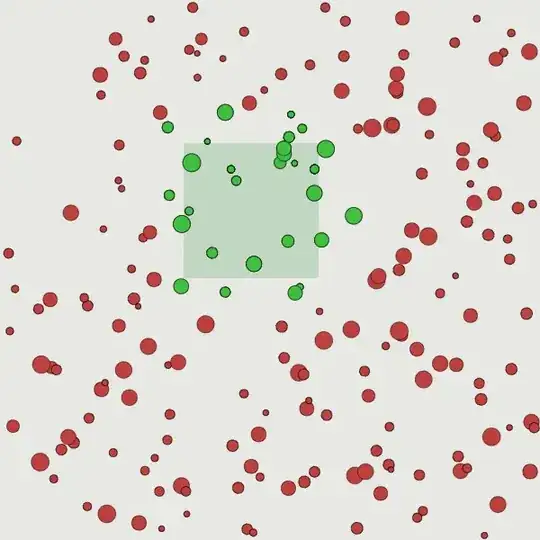 demo of spatial hash library