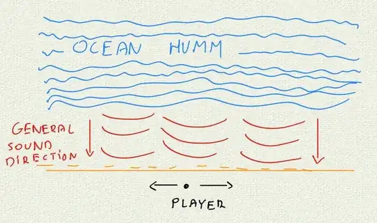 ocean case
