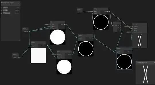 Circle Shader