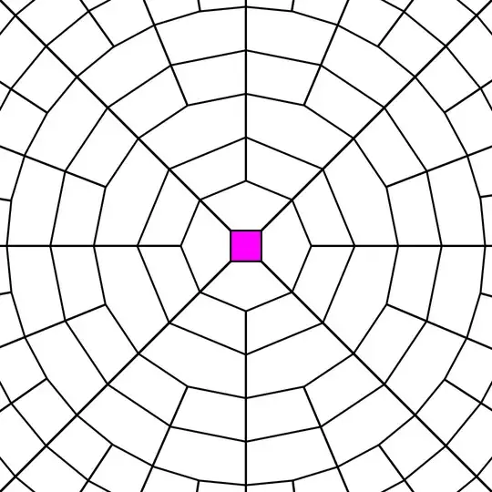 Structure