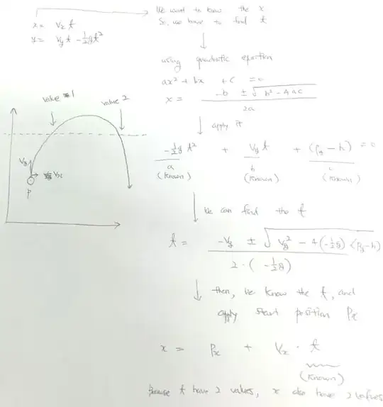 physics 2d fomular equation