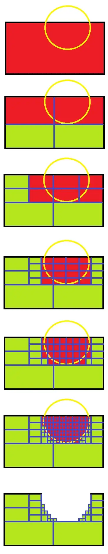 Example of terrain segmentation